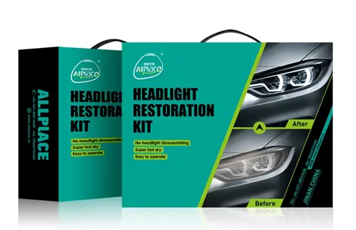 Automotive & Hardware Packaging